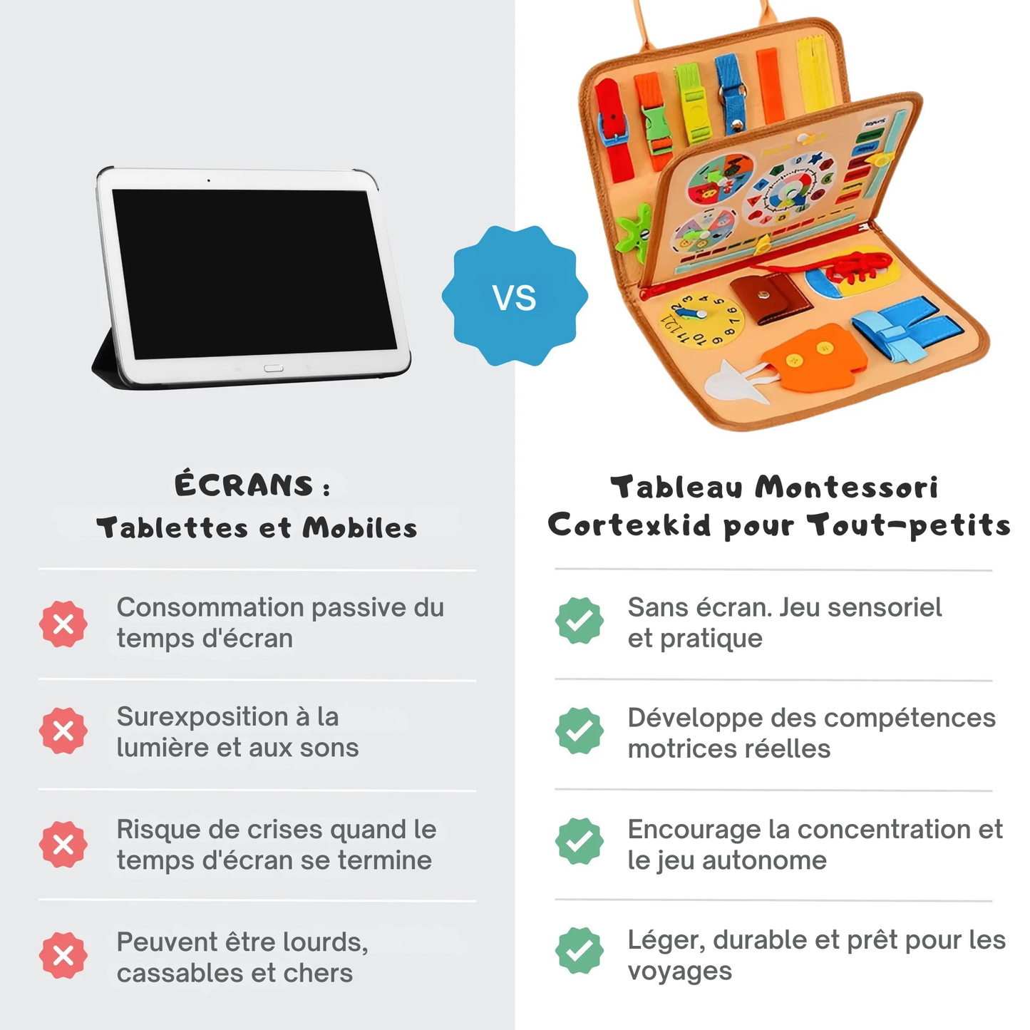 Cortex™ Tableau Montessori pour Tout-petits