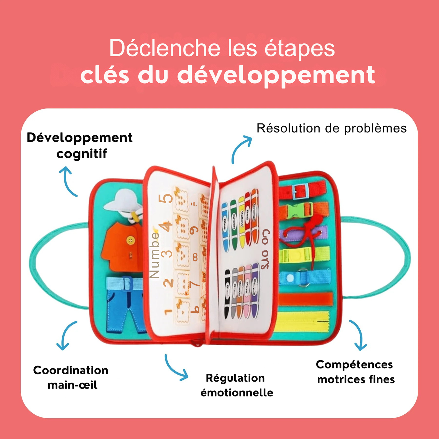 Cortex™ Tableau Montessori pour Tout-petits